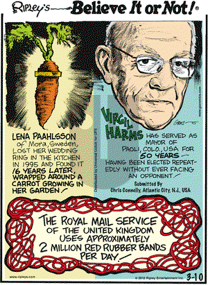 Ripley's Believe It or Not on Saturday March 10, 2012 Comic Strip