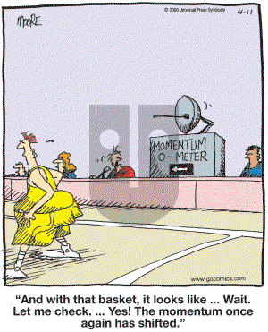 In the Bleachers - Friday April 11, 2008 Comic Strip