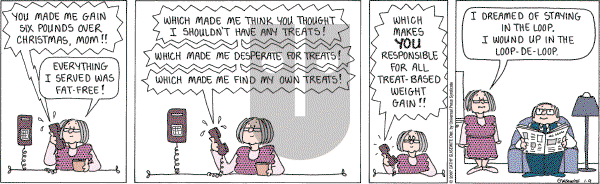 Cathy Classics - Tuesday January 9, 2007 Comic Strip