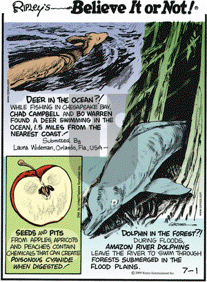 Ripley's Believe It or Not on Wednesday July 1, 2009 Comic Strip