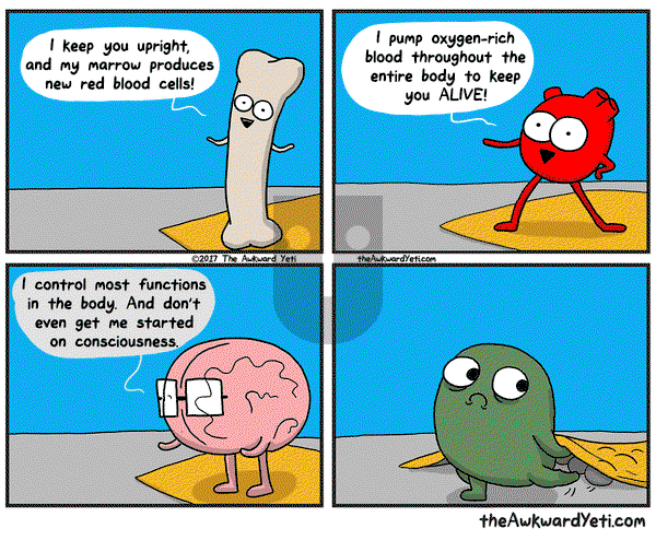 The Awkward Yeti on Monday January 8, 2018 Comic Strip