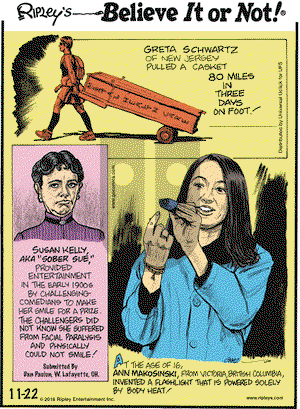 Ripley's Believe It or Not on Tuesday November 22, 2016 Comic Strip