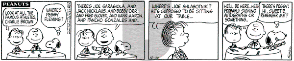 Peanuts on Tuesday December 30, 1969 Comic Strip