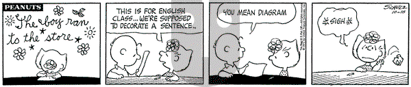 Peanuts on Monday October 18, 1971 Comic Strip
