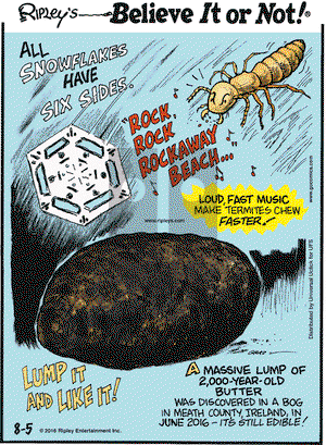 Ripley's Believe It or Not on Friday August 5, 2016 Comic Strip