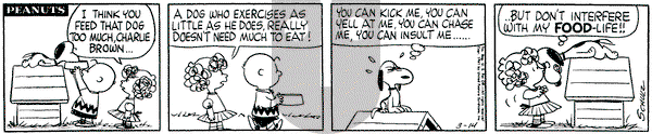 Peanuts on Tuesday March 14, 1961 Comic Strip