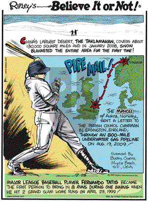 Ripley's Believe It or Not on Monday December 28, 2009 Comic Strip