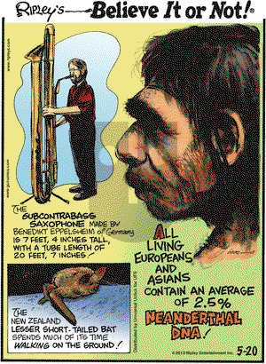 Ripley's Believe It or Not on Monday May 20, 2013 Comic Strip