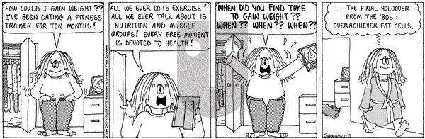 Cathy Classics on Thursday November 3, 1994 Comic Strip
