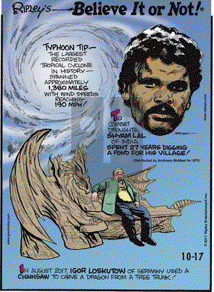 Ripley's Believe It or Not on Tuesday October 17, 2017 Comic Strip