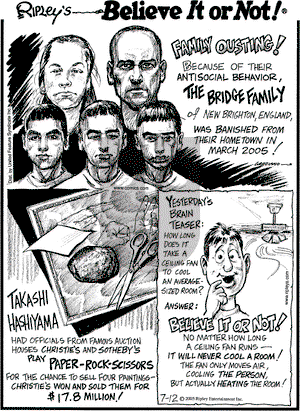 Ripley's Believe It or Not on Sunday December 11, 2005 Comic Strip
