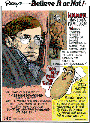 Ripley's Believe It or Not on Monday March 12, 2012 Comic Strip