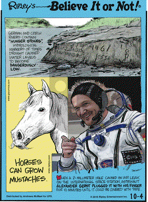 Ripley's Believe It or Not on Thursday October 4, 2018 Comic Strip