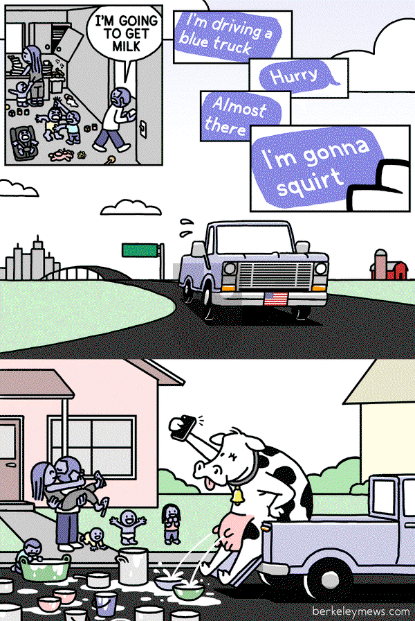 Berkeley Mews on Monday August 28, 2023 Comic Strip