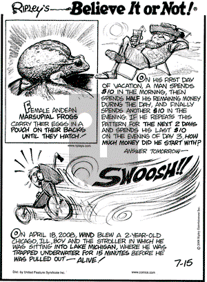 Ripley's Believe It or Not on Tuesday July 15, 2008 Comic Strip