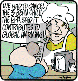 Ziggy on Tuesday May 6, 2025 Comic Strip