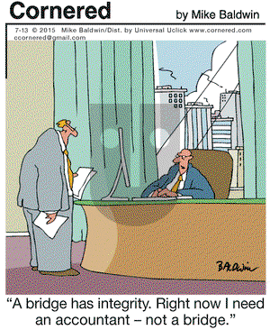 Cornered on Monday July 13, 2015 Comic Strip
