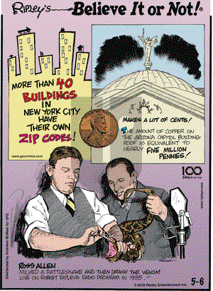 Ripley's Believe It or Not on Monday May 6, 2019 Comic Strip