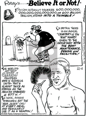 Ripley's Believe It or Not on Monday December 4, 2000 Comic Strip