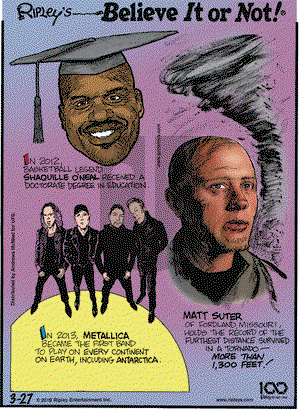 Ripley's Believe It or Not on Wednesday March 27, 2019 Comic Strip