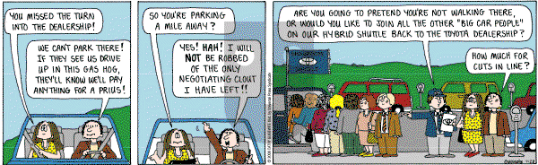 Cathy Classics - Monday July 28, 2008 Comic Strip