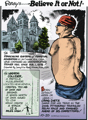 Ripley's Believe It or Not on Monday October 20, 2008 Comic Strip