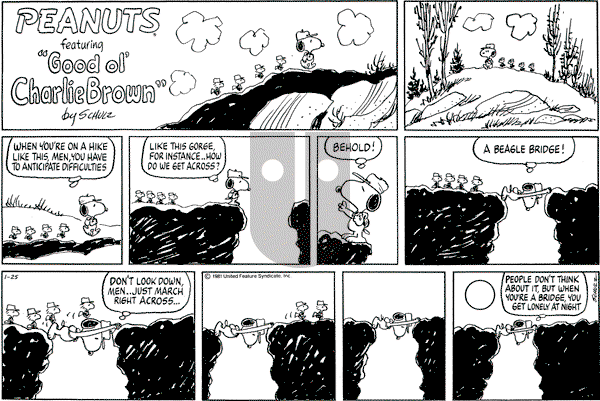 Peanuts - Sunday January 25, 1981 Comic Strip