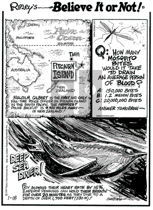 Ripley's Believe It or Not on Thursday January 18, 2007 Comic Strip