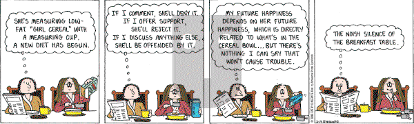 Cathy Classics - Wednesday March 19, 2008 Comic Strip