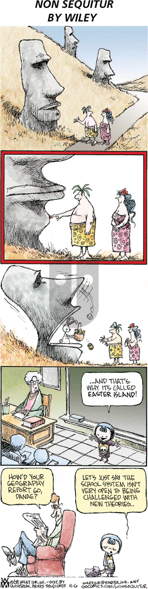 Non Sequitur on Sunday April 6, 2008 Comic Strip