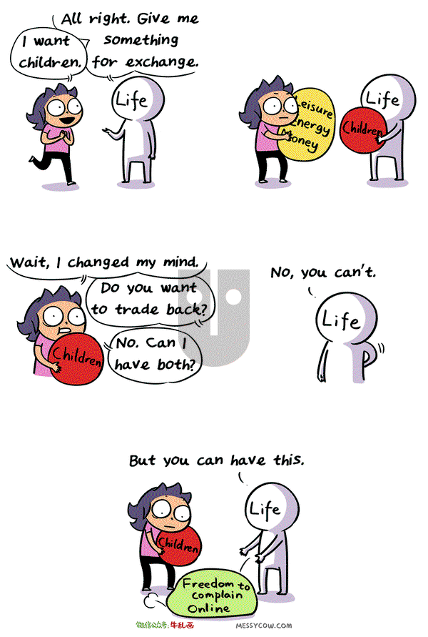 Messycow Comics on Friday February 26, 2021 Comic Strip