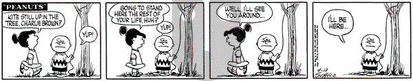 Peanuts on Friday April 13, 1956 Comic Strip
