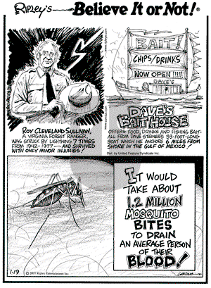 Ripley's Believe It or Not on Friday January 19, 2007 Comic Strip
