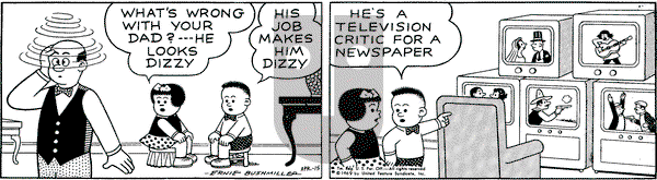 Nancy on Tuesday April 15, 1969 Comic Strip