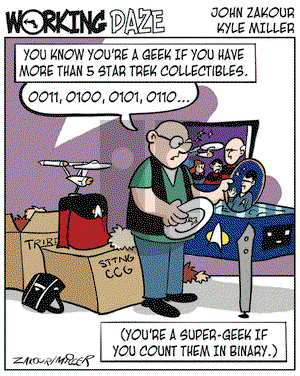 Working Daze on Wednesday February 8, 2006 Comic Strip