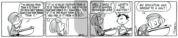 Peanuts on Wednesday December 4, 1968 Comic Strip