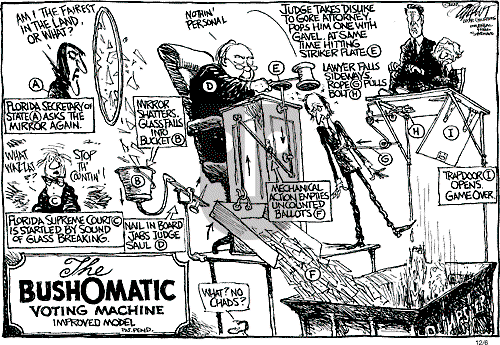 Pat Oliphant on Wednesday December 6, 2000 Comic Strip