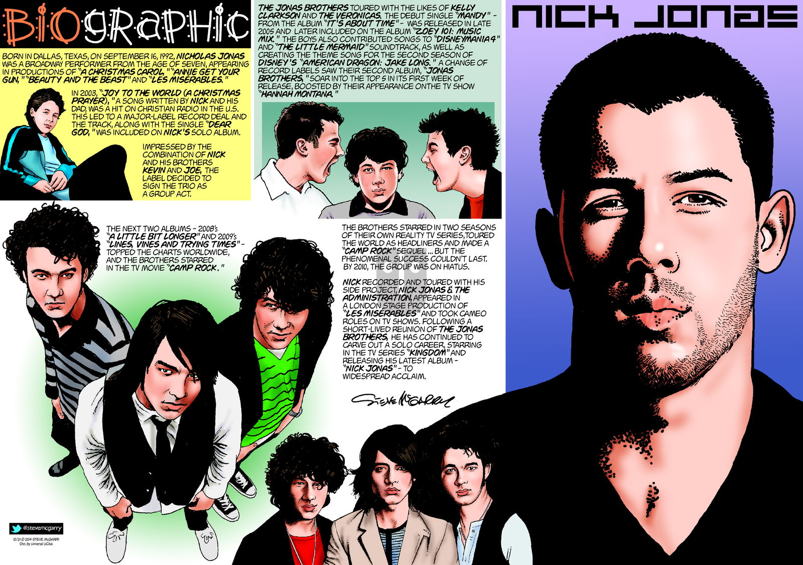 Biographic on Sunday December 21, 2014 Comic Strip
