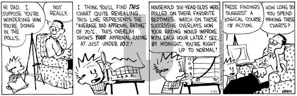 Calvin and Hobbes - Tuesday July 21, 2020 Comic Strip