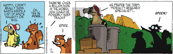 Over the Hedge on Monday December 22, 2008 Comic Strip