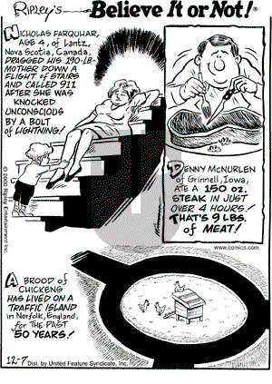 Ripley's Believe It or Not on Thursday December 7, 2000 Comic Strip