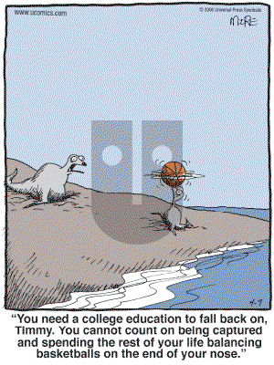 In the Bleachers - Friday April 7, 2006 Comic Strip