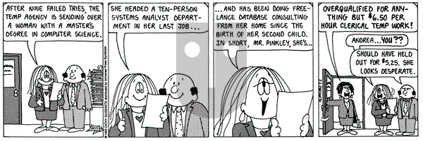 Cathy Classics - Tuesday March 2, 1993 Comic Strip