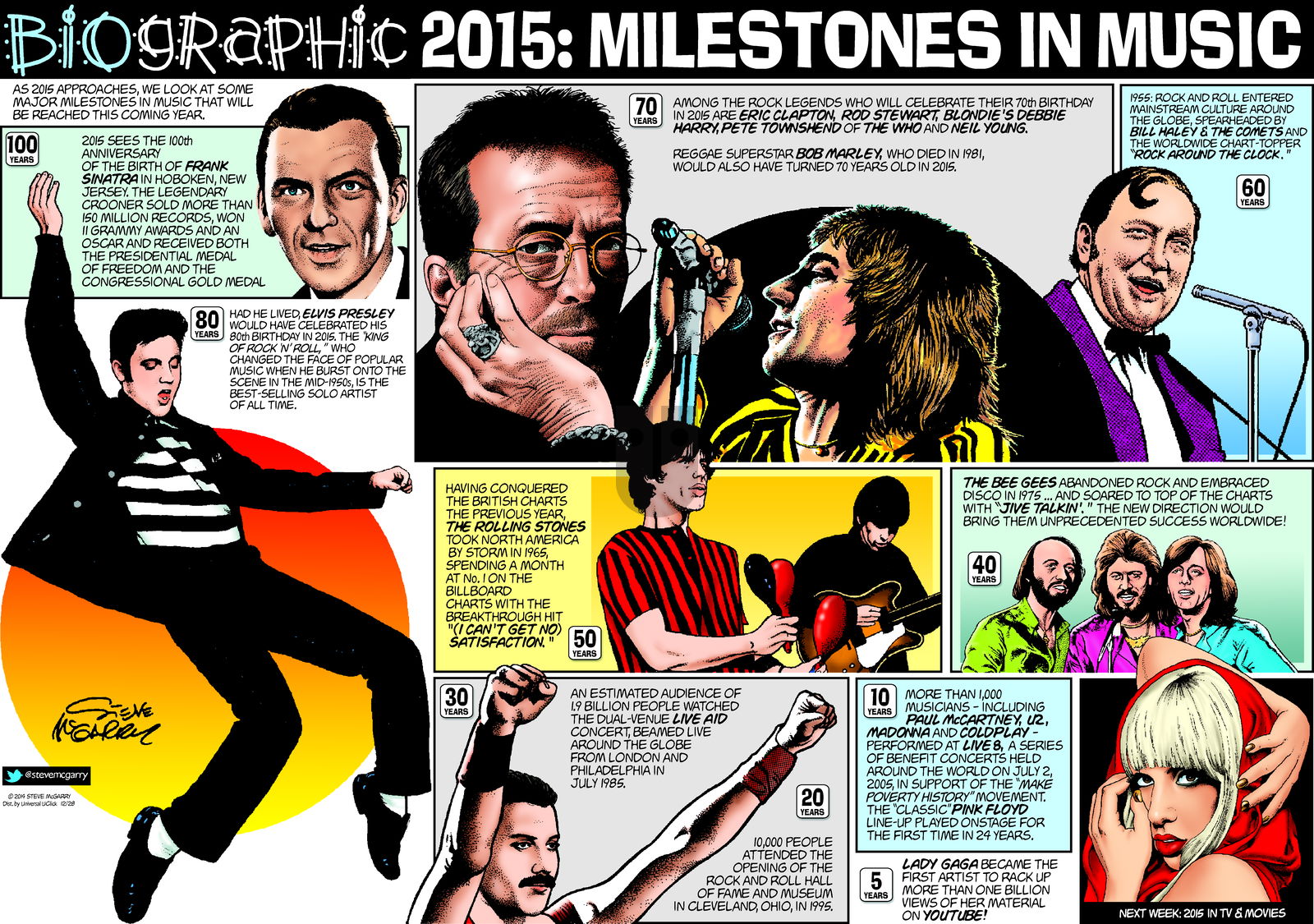 Biographic on Sunday December 28, 2014 Comic Strip
