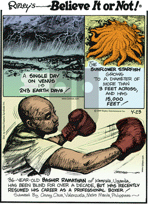 Ripley's Believe It or Not on Thursday April 23, 2009 Comic Strip