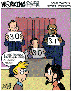 Working Daze on Friday August 8, 2008 Comic Strip