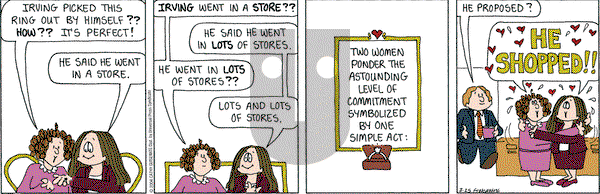 Cathy Classics on Wednesday February 25, 2004 Comic Strip