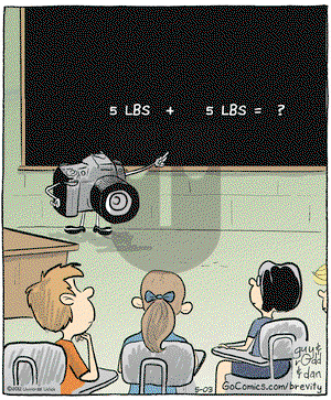 Brevity - Thursday May 3, 2012 Comic Strip