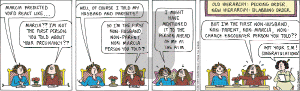 Cathy Classics - Wednesday May 23, 2007 Comic Strip