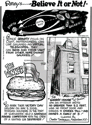 Ripley's Believe It or Not on Monday July 21, 2008 Comic Strip